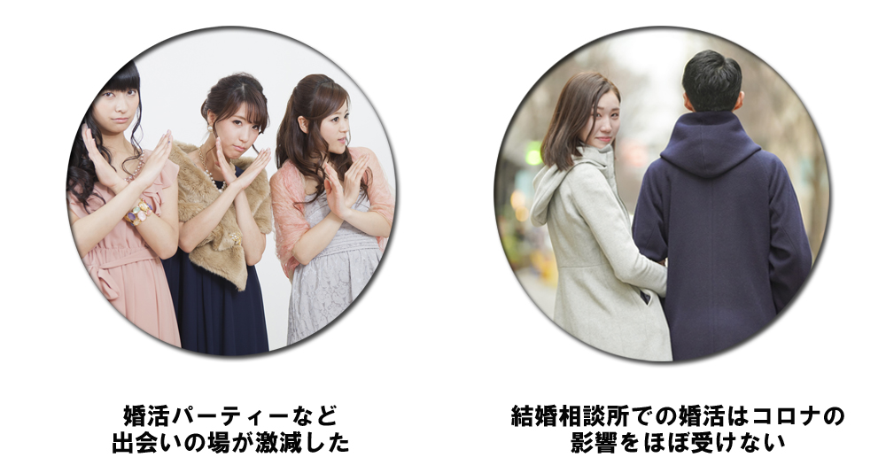 愛知、岐阜、名古屋女性専門結婚相談所ブライダルサロンZERO3倍に増えた理由